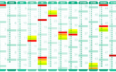 Les jours à poser en 2022