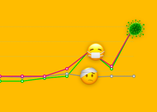 Les emojis du confinement