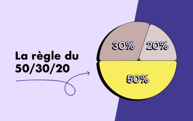 50/30/20, l’astuce budget pour économiser sans se priver