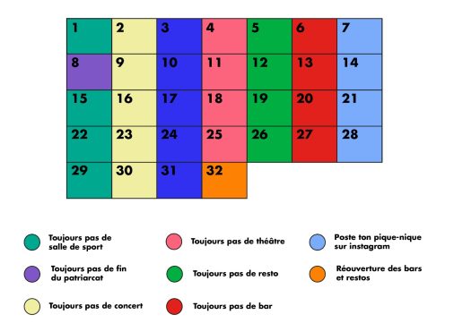 Funalytics mars 21